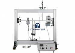 Dynamics of Machine Lab Equipment