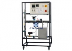 Measurement Lab Equipment