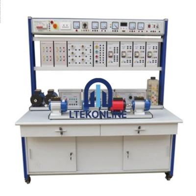 Motor Control Electrical Drive Workbench