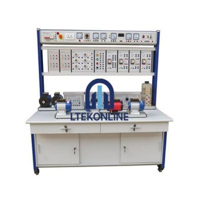 Motor Control and Electrical Drive Workbench